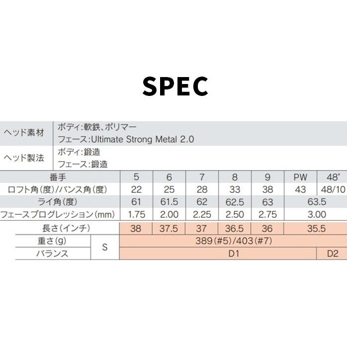 ブリヂストン BRIDGESTONE 213HF アイアンセット 7本セット メンズ