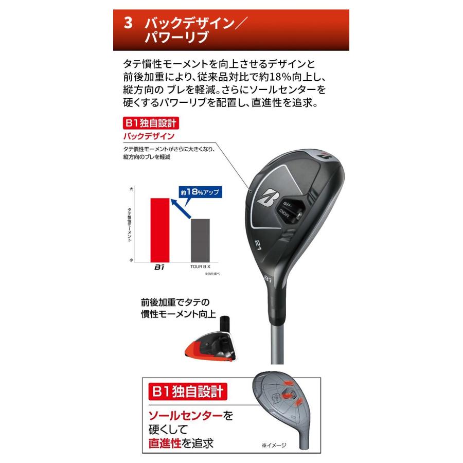 ブリヂストン ゴルフ B1 Bシリーズ ユーティリティ 21度 メンズ 右