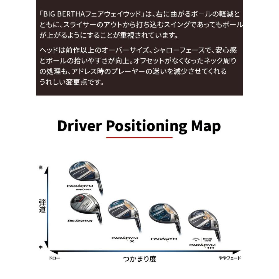 BIG BERTHA 店頭展示品 キャロウェイ CALLAWAY メンズ ビッグバーサ