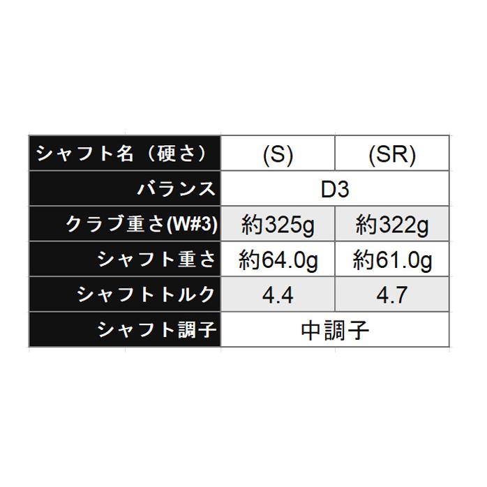 ELYTE 訳アリ新品未使用 キャロウェイ トリプルダイヤ フェアウェイ