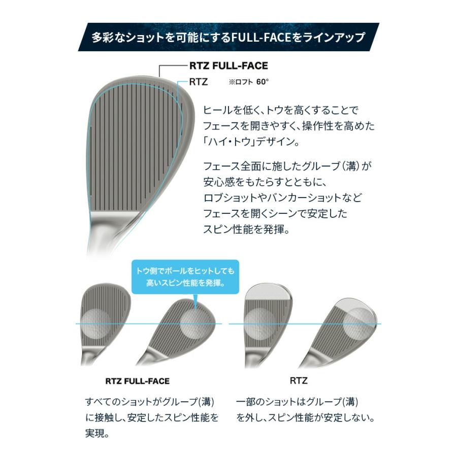 Cleveland Golf（クリーブランドゴルフ） 【値下げしました