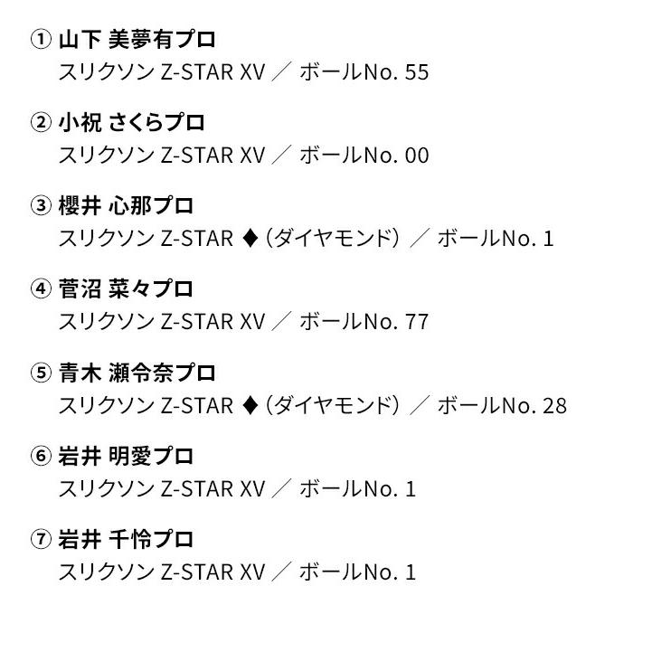 DUNLOP ダンロップ ゴルフ SRIXON Z-STAR Z-STARXV 限定 勝率No DUNLOP ダンロップ ゴルフ SRIXON Z-STAR Z-STARXV 限定 勝率No