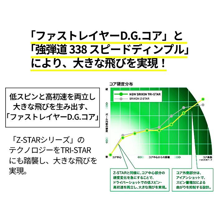 SRIXON26 TRI-STAR6 スリクソン トライスター 12P ゴルフボール 1