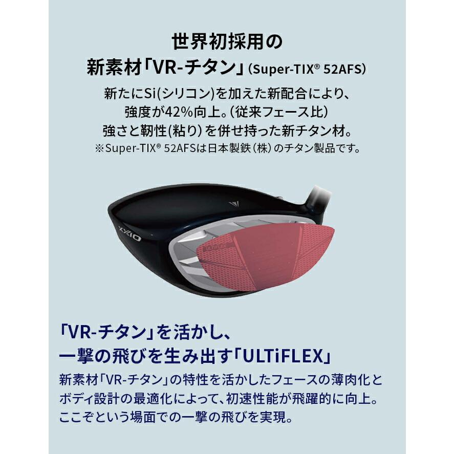 ダンロップ ゼクシオ 14 ＋ ドライバー メンズ XXIO 14+ 1W Speeder NX