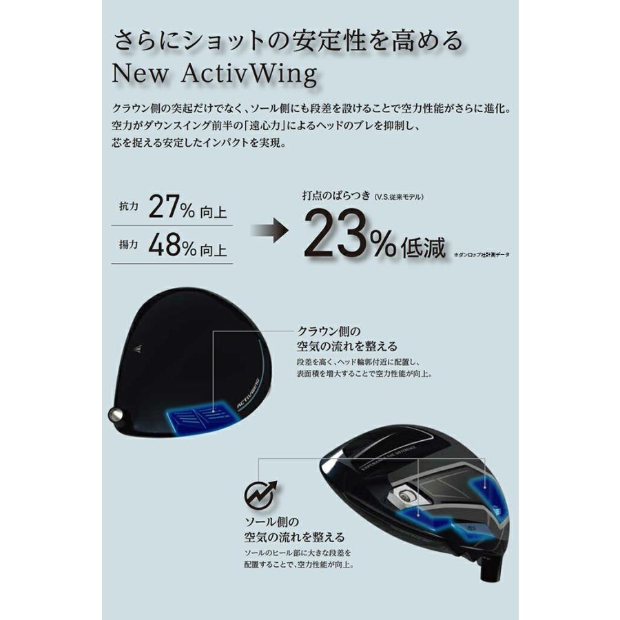 ダンロップ ゼクシオ 14 ＋ ドライバー メンズ XXIO 14+ 1W Speeder NX