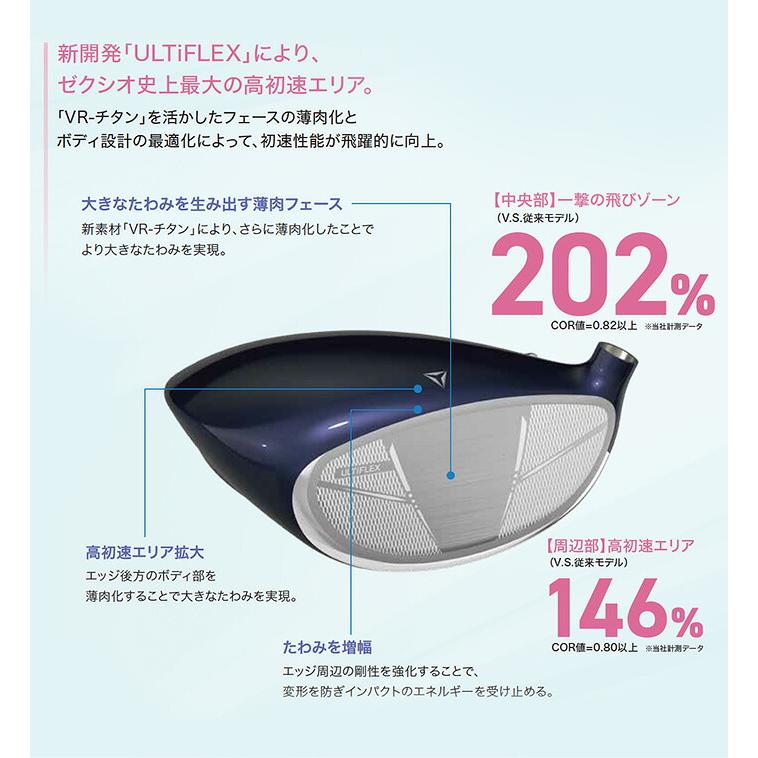 ダンロップ ゼクシオ XXIO14 ドライバー レディース 2025年モデル