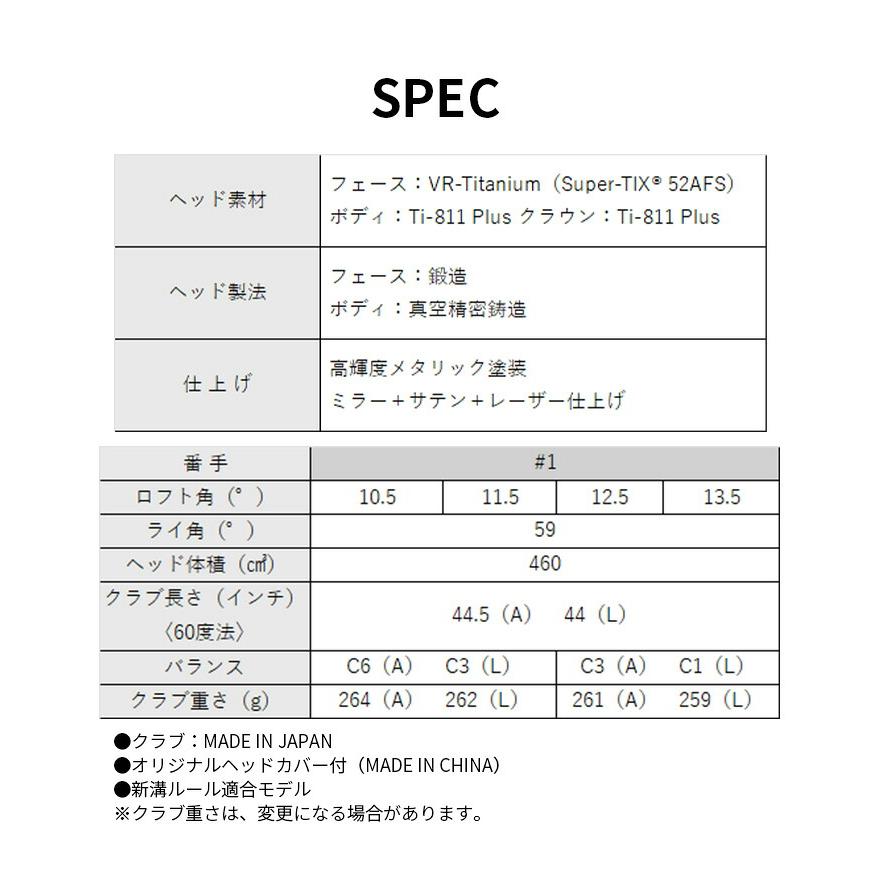 ダンロップ ゼクシオ XXIO14 ドライバー レディース 2025年モデル Speeder NX DST for XXIO R XXIO MP1400L L Aの画像