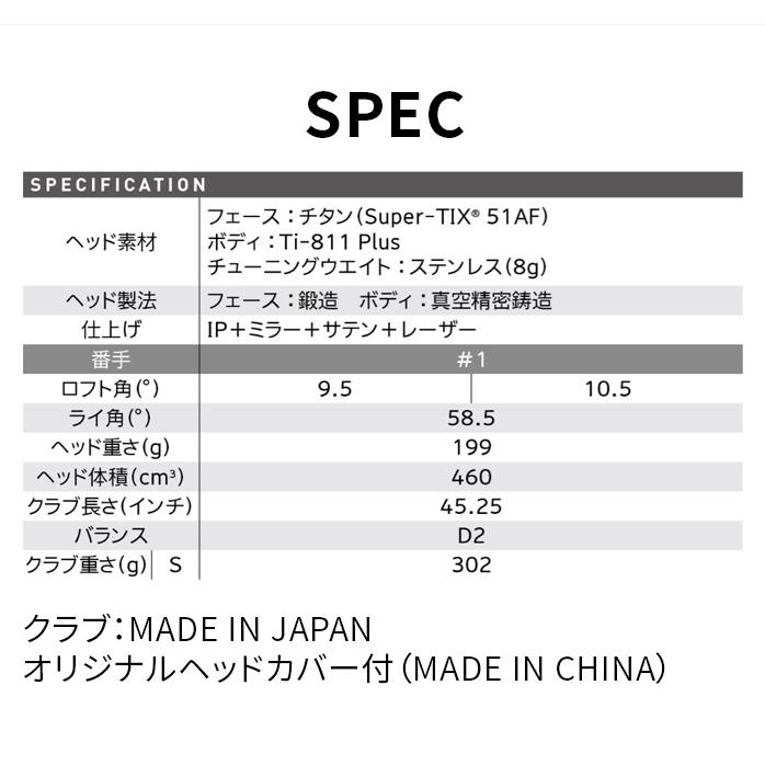 保証書なし新品未使用】ダンロップ SRIXON ZX 5MkII スリクソン
