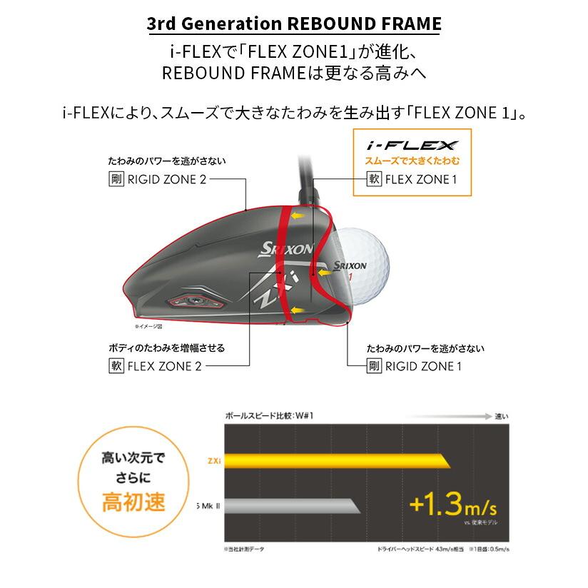在庫限り 再値下げしました！】ダンロップ スリクソン DUNLOP SRIXON