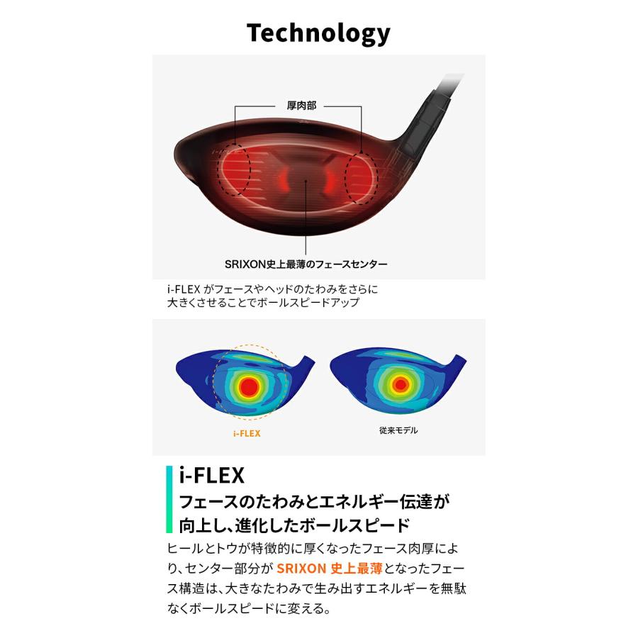 在庫限り 再値下げしました！】ダンロップ スリクソン ZXi LS
