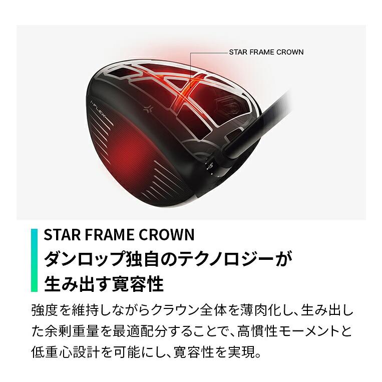 在庫限り 再値下げしました！】ダンロップ スリクソン ZXi LS