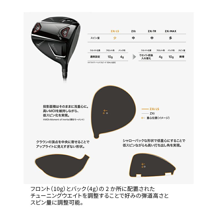在庫限り 再値下げしました！】ダンロップ スリクソン ZXi LS