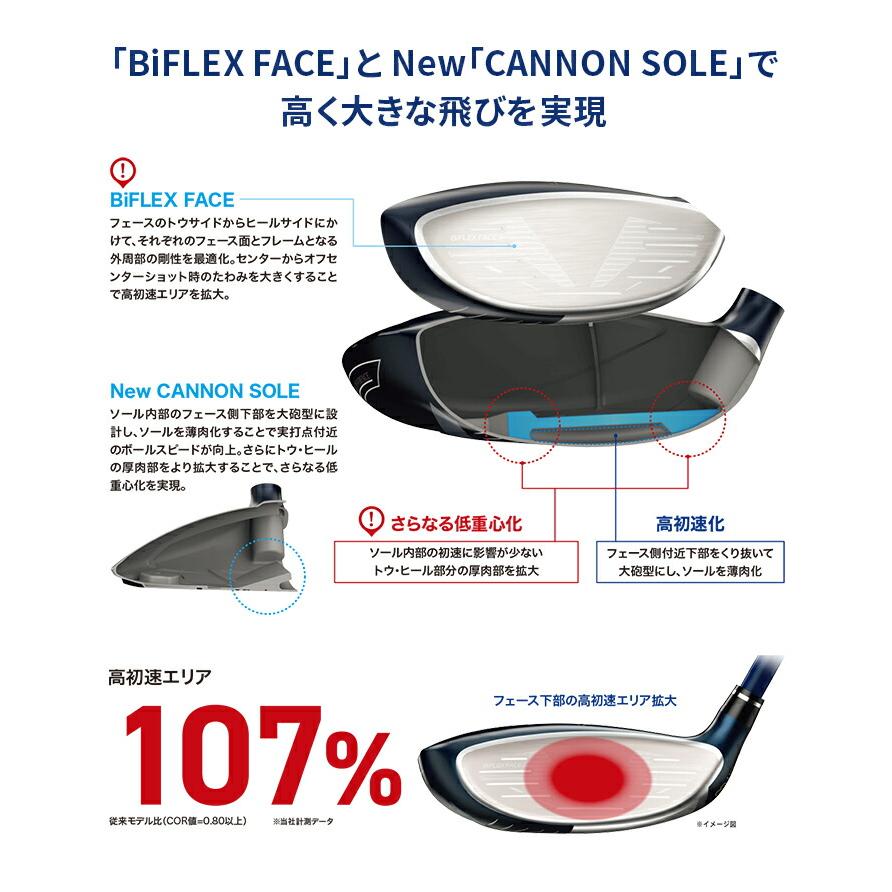 XXIO 13 DUNLOP ダンロップ ゼクシオ13 フェアウェイ ウッド ゼクシオ