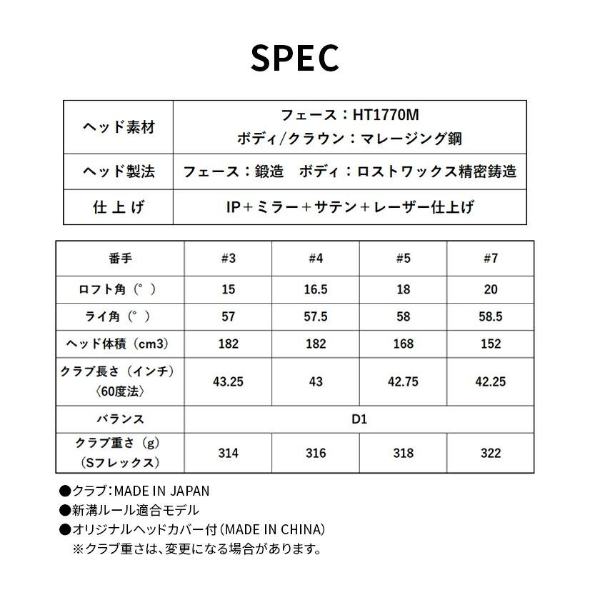 XXIO ダンロップ ゼクシオ 14 ＋ フェアウェイウッド メンズ 14+
