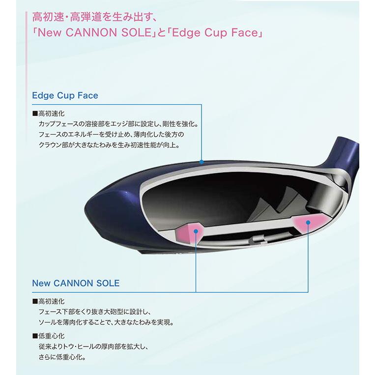ダンロップ ゼクシオ XXIO14 フェアウェイウッド レディース 2025年