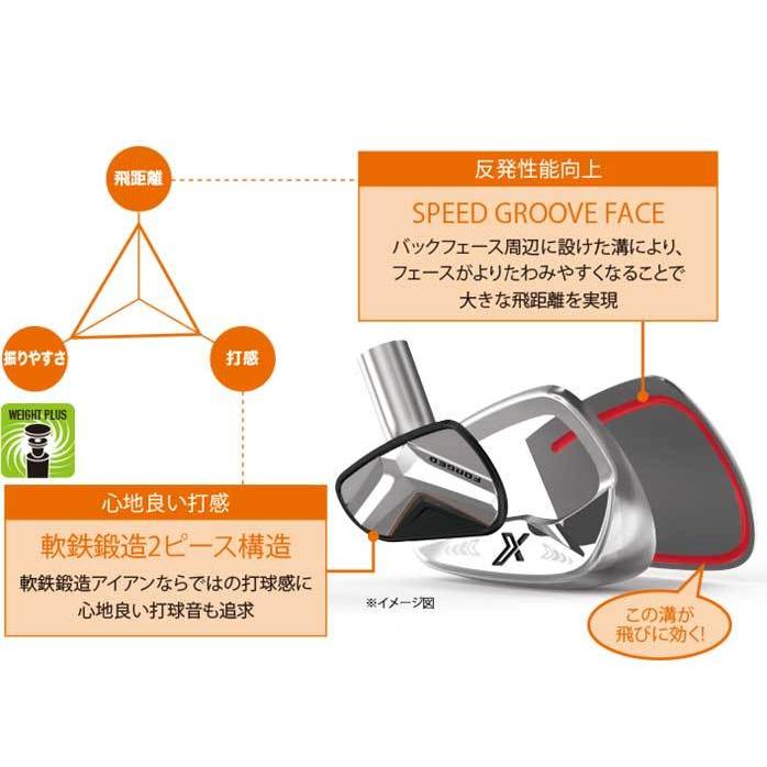 ダンロップ ゴルフ XXIO eks エックス 2020年モデル 単品 アイアン