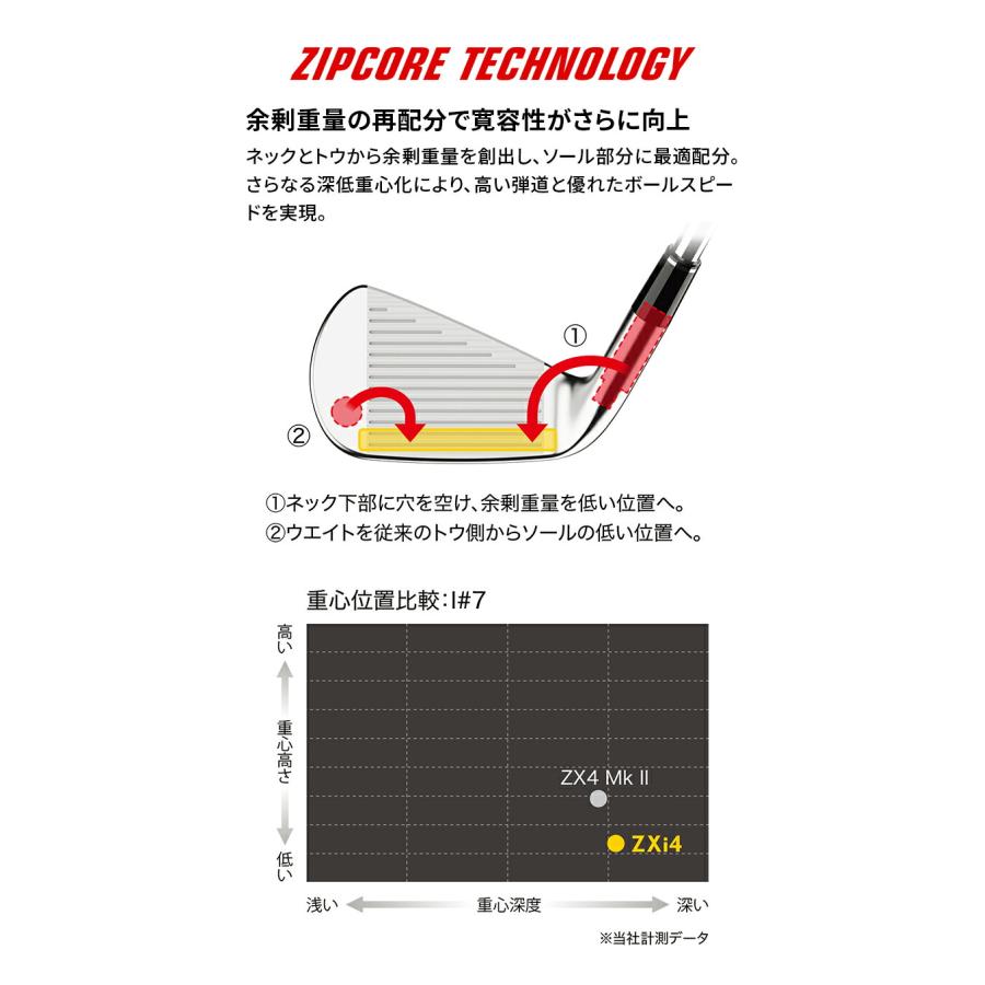SRIXON スリクソン ZXi4 アイアン セット 5本セット 6I 7I 8I 9I PW