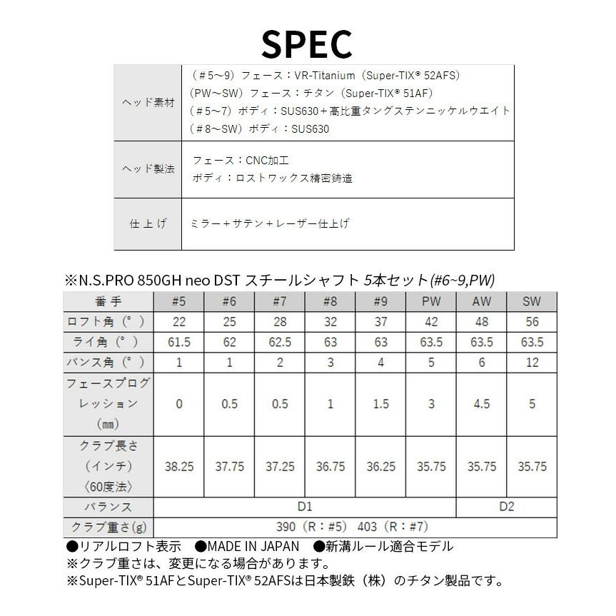 ダンロップ ゼクシオ XXIO14 アイアンセット メンズ 2025年モデル NS