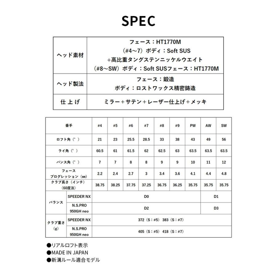 XXIO ダンロップ ゼクシオ 14 ＋ アイアンセット 5本セット(#6-9,PW