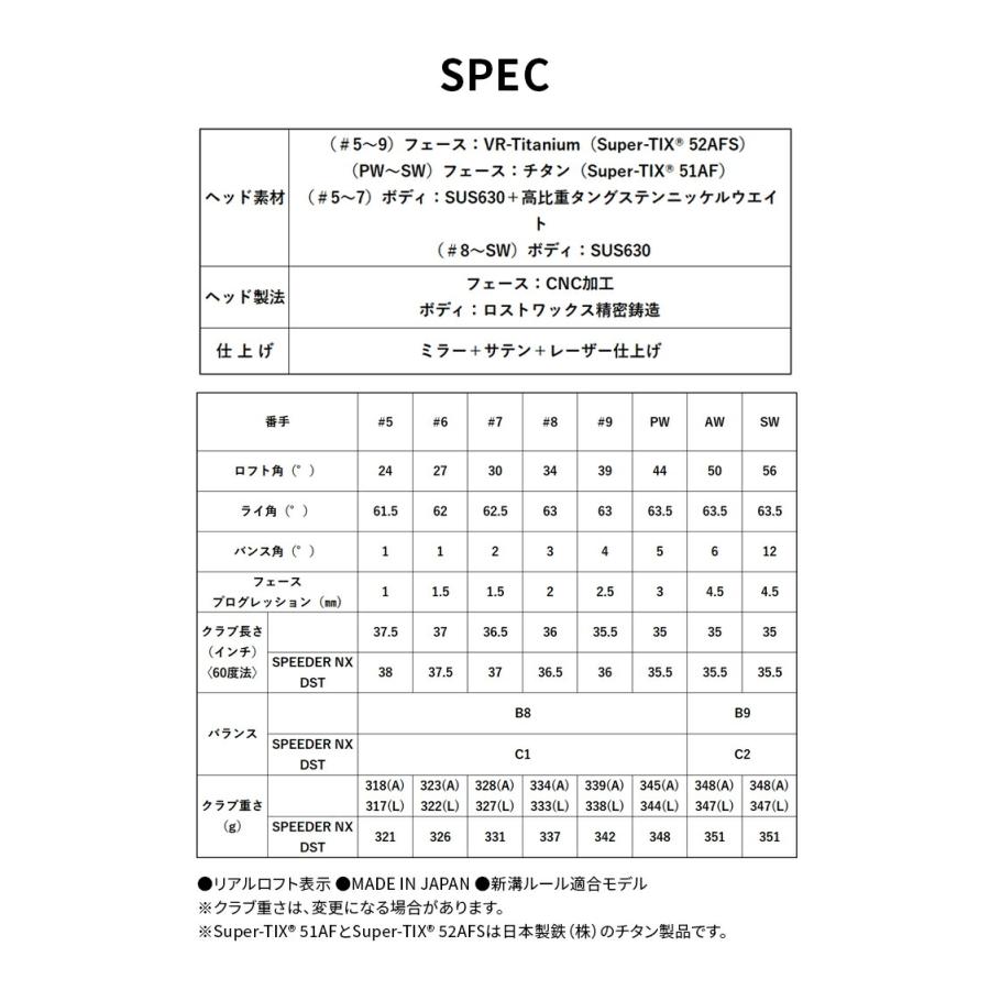 ダンロップ ゼクシオ XXIO14 レディース アイアンセット 5本セット 7I 8I 9I PW SW 2025年モデル XXIO MP1400L L A ブルー ホワイトの画像