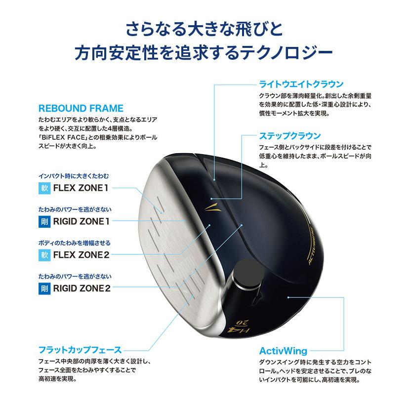 XXIO 13 保証書なし新品未使用品 DUNLOP ダンロップ ゼクシオ13