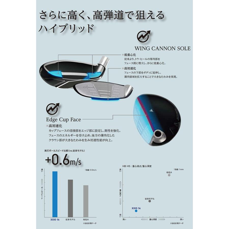ダンロップ ゼクシオ XXIO14 ハイブリッド ユーティリティー メンズ 2025年モデル 3H 4H 5H 6H 7H XXIO MP1400 S SR Rの画像