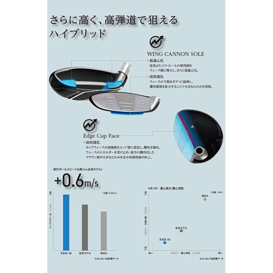 XXIO ダンロップ ゼクシオ 14 ＋ ハイブリッド ユーティリティ メンズ