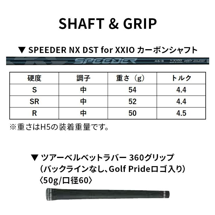 XXIO ダンロップ ゼクシオ 14 ＋ ハイブリッド ユーティリティ メンズ