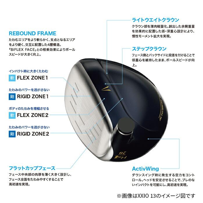 最終値下げ XXIO ゼクシオX ユーティリティH3 ハイブリッド 在庫限り 値下げしました！】保証書なし 新品未使用品 ダンロップ