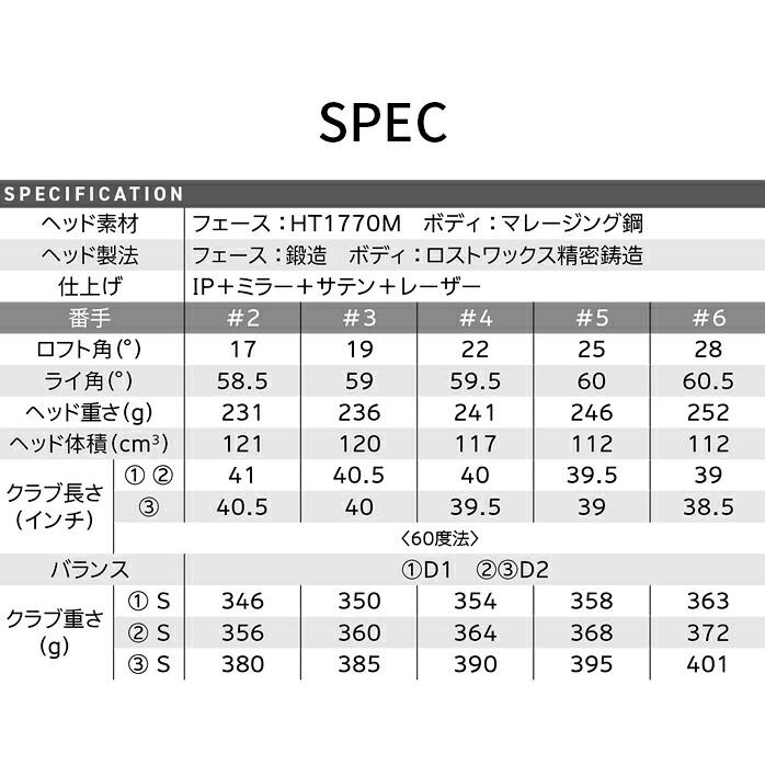 在庫限り 再値下げしました！】DUNLOP ダンロップ SRIXON スリクソン