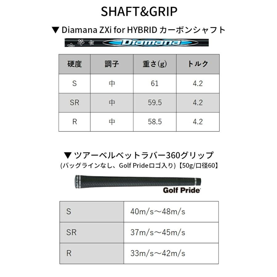 在庫限り 再値下げしました！】DUNLOP ダンロップ SRIXON スリクソン