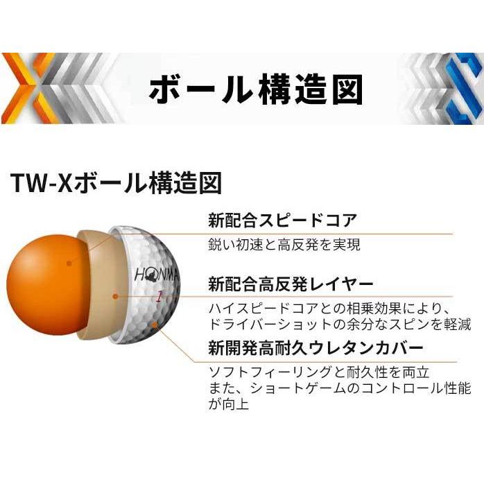 ホンマ ゴルフ ボール TW-X TW-S 2021 1ダース 12球入り ホワイト イエロー 3ピース ツアー系 スピン 飛距離 TOUR WORLD 本間 HONMA｜golfpartner-annex｜07