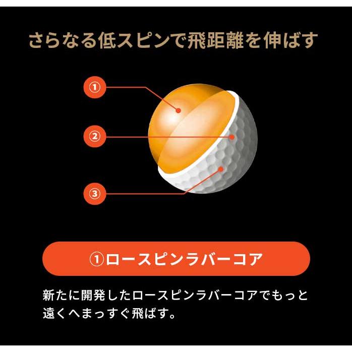 HONMA D1 送料無料 まとめ買いがお得!3ダースセット ホンマ HONMA D1 送料無料 まとめ買いがお得!3ダースセット ホンマ