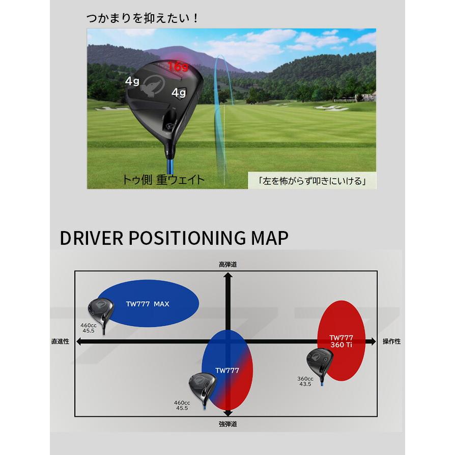 本間ゴルフ HONMA メンズ ツアーワールド TOUR WORLD TW777 360 Ti