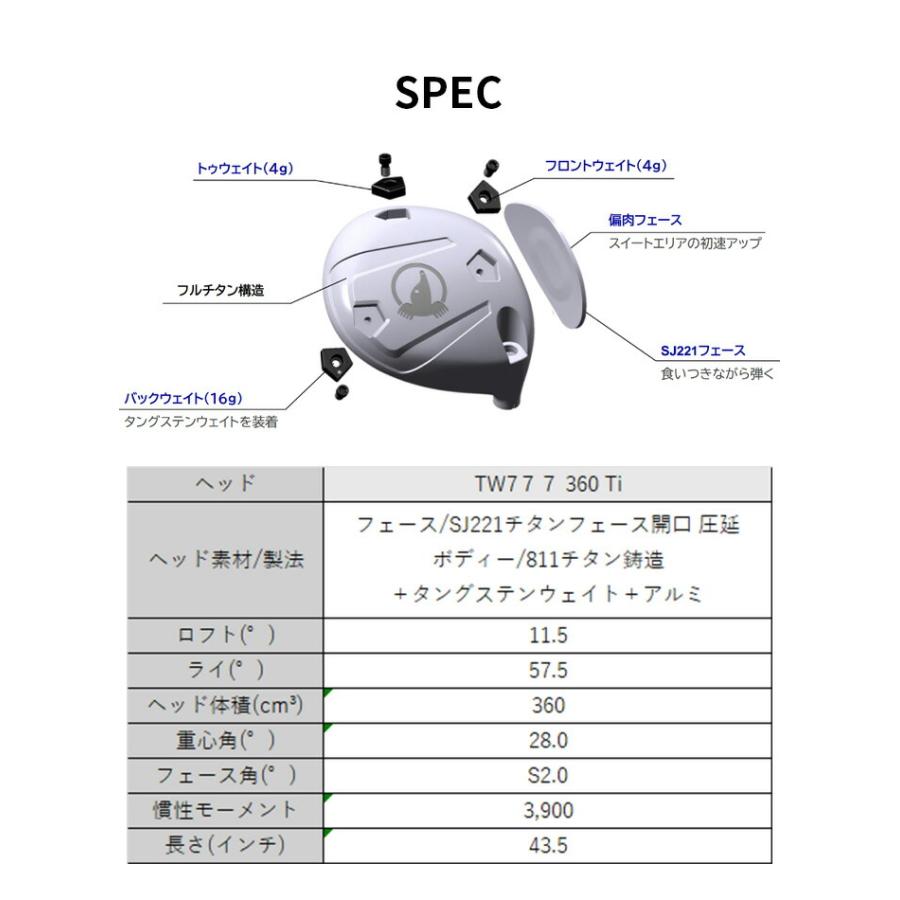 本間ゴルフ HONMA メンズ ツアーワールド TOUR WORLD TW777 360 Ti