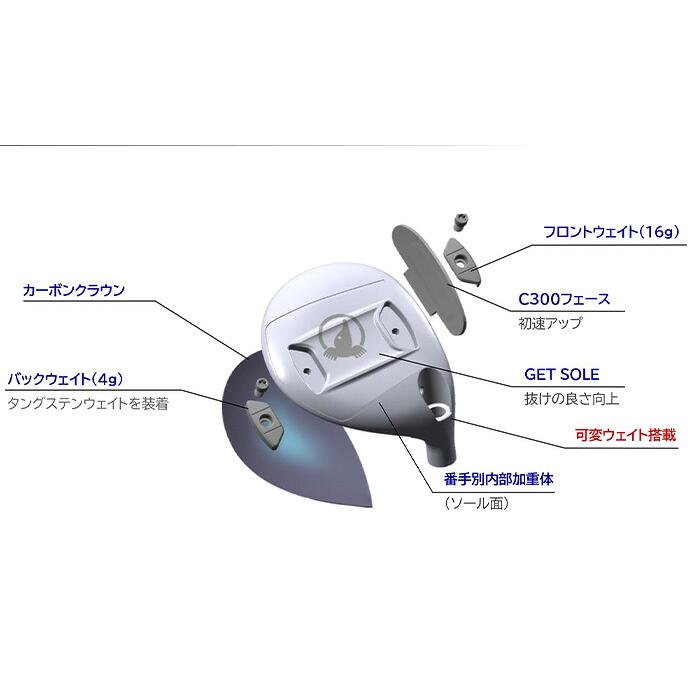 本間ゴルフ HONMA メンズ ツアーワールド TW777 フェアウェイ ウッド