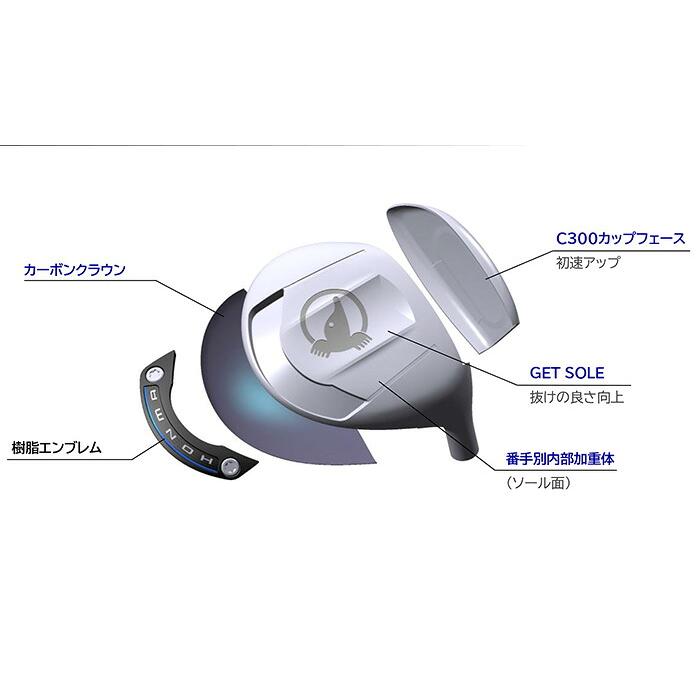 本間ゴルフ HONMA メンズ ツアーワールド TW777 MAX マックス フェアウェイ ウッド 3W 5W 7W VIZARD for TW777の画像
