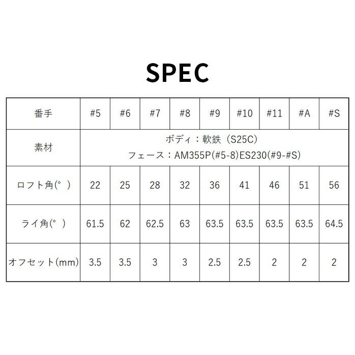 TOUR WORLD 本間ゴルフ HONMA メンズ ツアーワールド TW777 PCB MAX