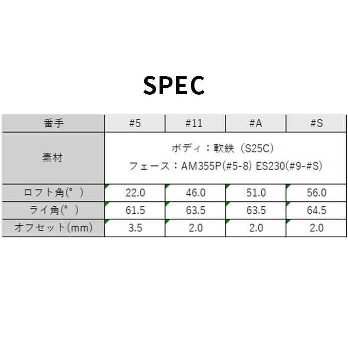 本間ゴルフ HONMA メンズ ツアーワールド TW777 PCB MAX アイアン 単品