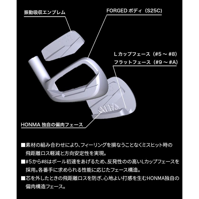 TOUR WORLD 保証書なし 新品未使用 本間 ゴルフ T//WORLD Px IRON