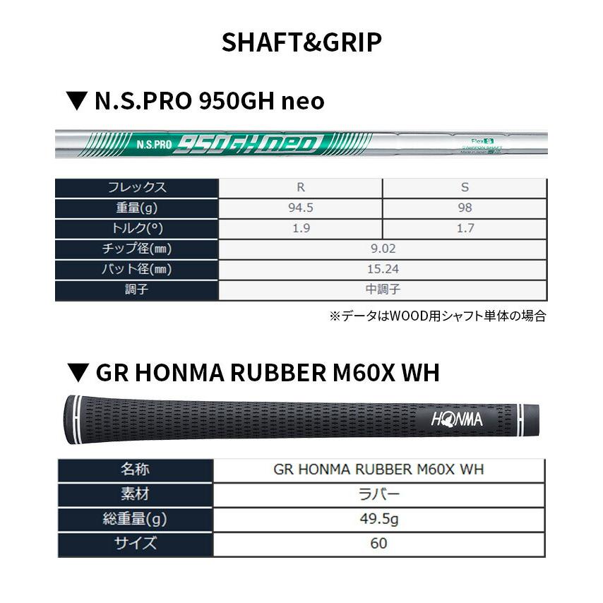 保証書なし 新品未使用 本間ゴルフ TOUR WORLD Hx IRON ツアーワールド