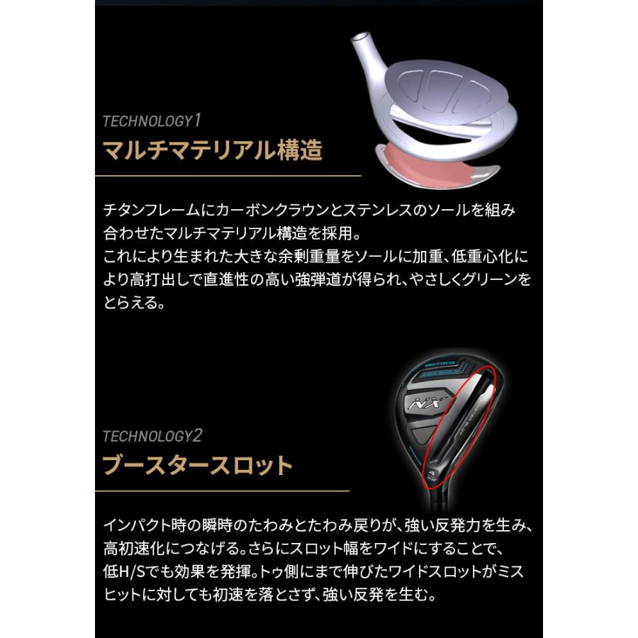 BERES NX 保証書なし 新品未使用 本間ゴルフ HONMA メンズ ベレス