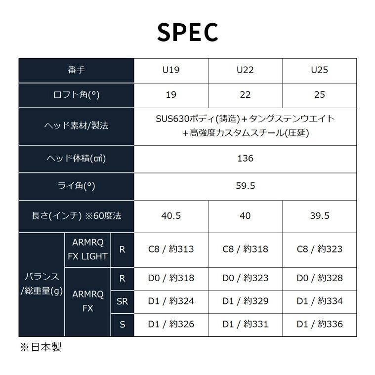 BERES 保証書なし 新品未使用 本間ゴルフ 2024 UTILITY ベレス 3S