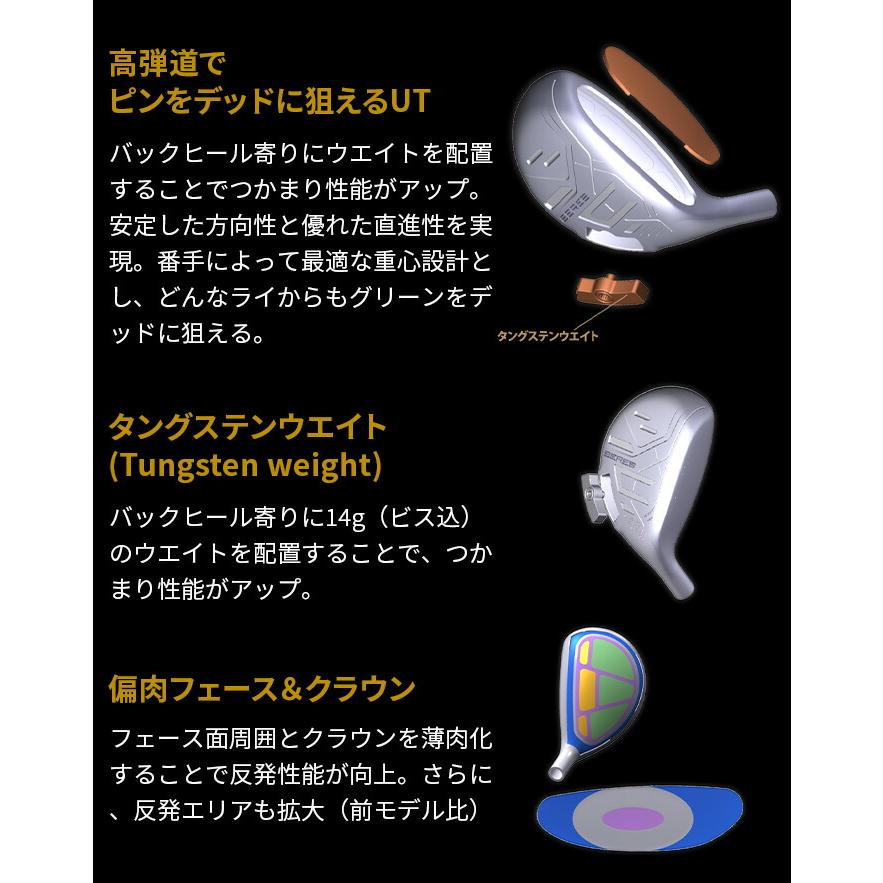 BERES 保証書なし 新品未使用 本間 ホンマ ゴルフ ユーティリティ 2024