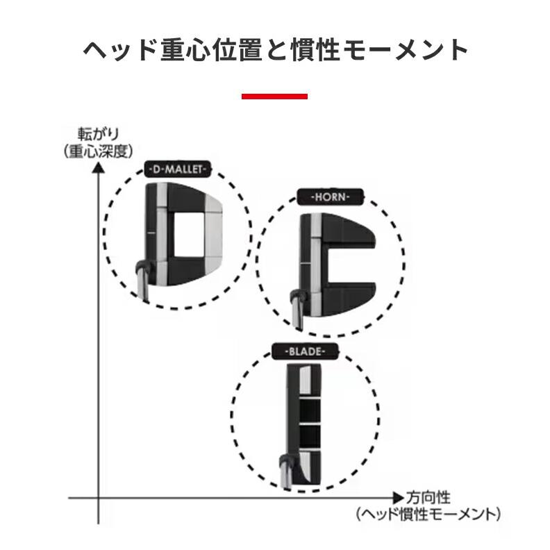 キャスコ ゴルフ パター MODEC BLADE HORN D-MALLET 34インチ スチール