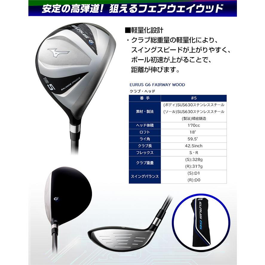 感謝祭 対象商品 ミズノ ゴルフ EURUS G6 ユーラス メンズ クラブ
