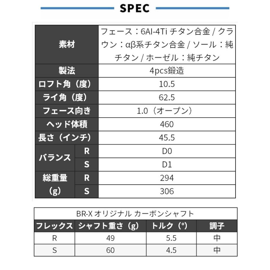 MIZUNO ミズノ ゴルフ メンズ BR-X クラブセット やさしい MIZUNO ミズノ ゴルフ メンズ BR-X クラブセット やさしい