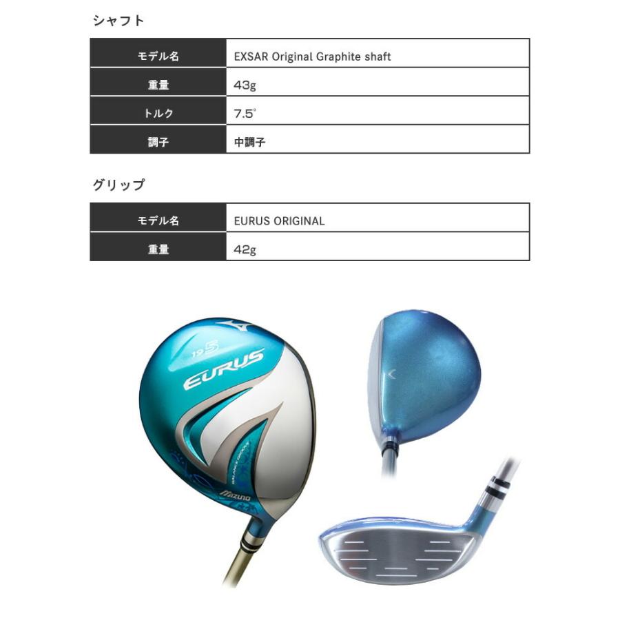 MIZUNO 店頭展示品 EURUS LADIES FAIRWAY ユーラス レディース MIZUNO 店頭展示品 EURUS LADIES FAIRWAY ユーラス レディース