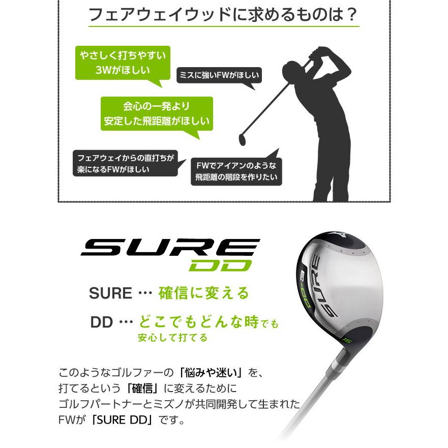 MIZUNO ミズノ SURE DD フェアウェイウッド 苦手な3Wも7W感覚で MIZUNO ミズノ SURE DD フェアウェイウッド 苦手な3Wも7W感覚で