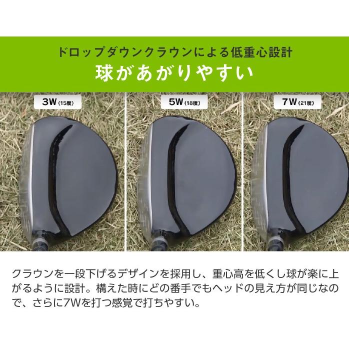 ミズノ SURE DD フェアウェイウッド 苦手な3Wも7W感覚で飛ばせる 3W 5W 7W シャフト EXSAR フレックス S SR R Mizuno シュアーディーディー :mizuno-fw-003:ゴルフパートナー 別館 - 通販 - Yahoo!ショッピング ミズノ SURE DD フェアウェイウッド 苦手な3Wも7W感覚で飛ばせる 3W 5W 7W シャフト EXSAR フレックス S SR R Mizuno シュアーディーディー :mizuno-fw-003:ゴルフパートナー 別館 - 通販 - Yahoo!ショッピング